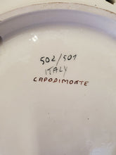 VTG Capodimonte Filigree Porcelain Raised Figural Nude Display Plates Numbered